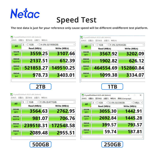 Netac NVMe SSD M2 1TB 2TB 500GB 250GB 3500MB/s SSD PCIe3.0 M.2 2280