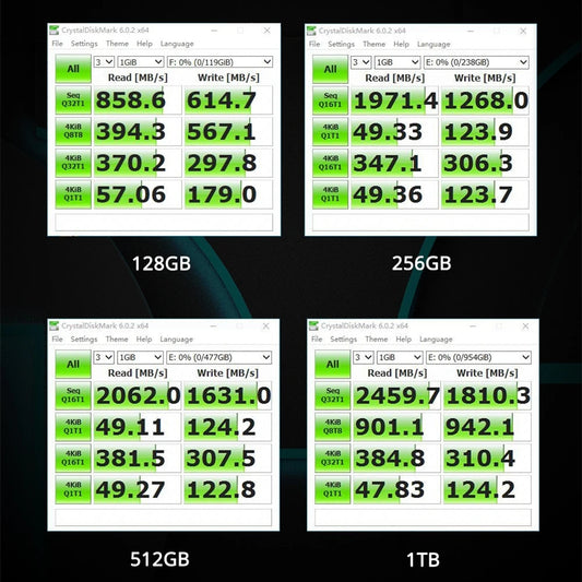 SSD NVMe Netac M.2 1TB 512GB 256GB 128GB M.2 2280 PCIe 3.0 X4