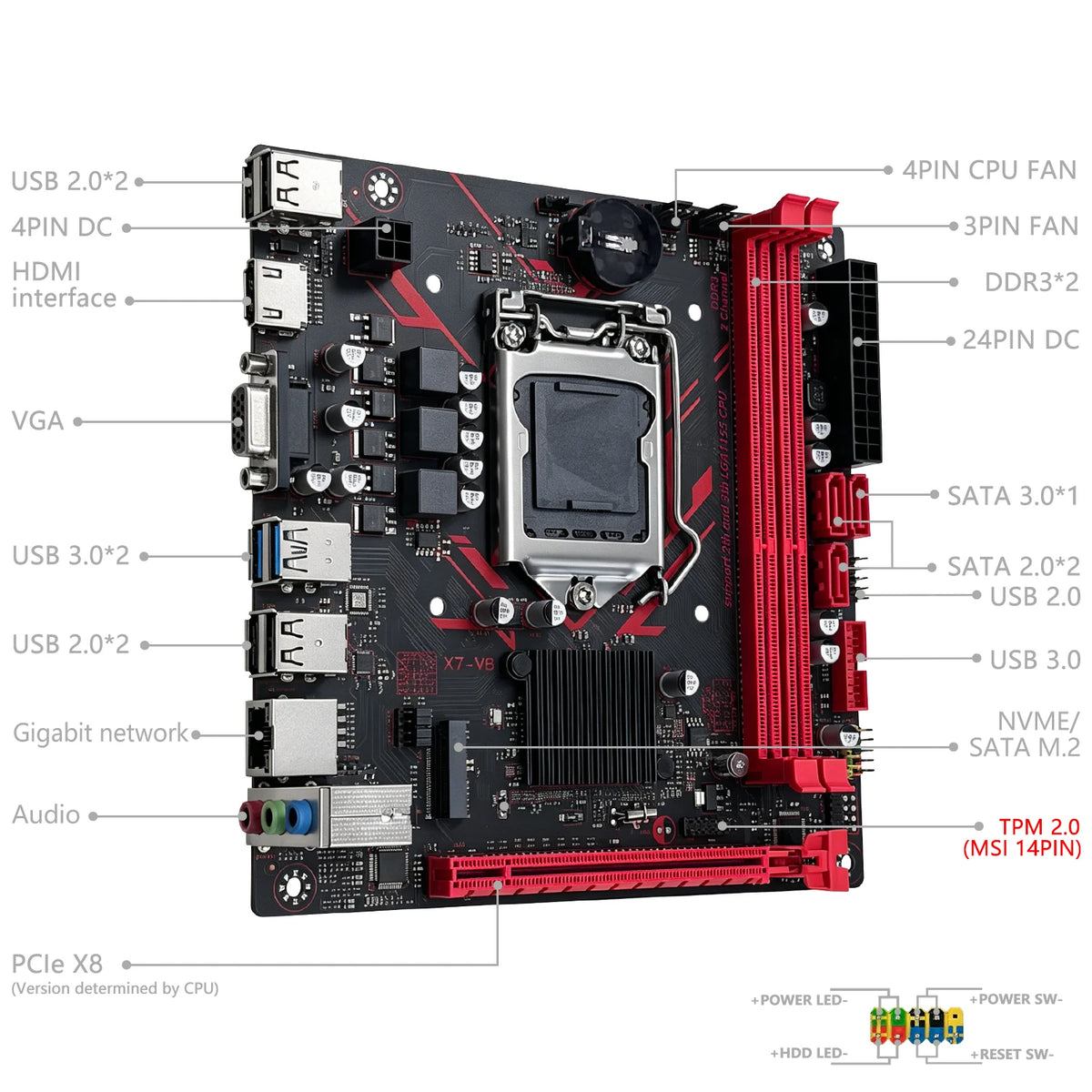 Placa-mãe MACHINIST B75 X7 VB LGA1155 Dual Channel DDR3 RAM