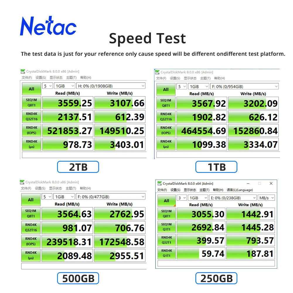 Netac NVMe SSD M2 1TB 2TB 500GB 250GB 3500MB/s SSD PCIe3.0 M.2 2280