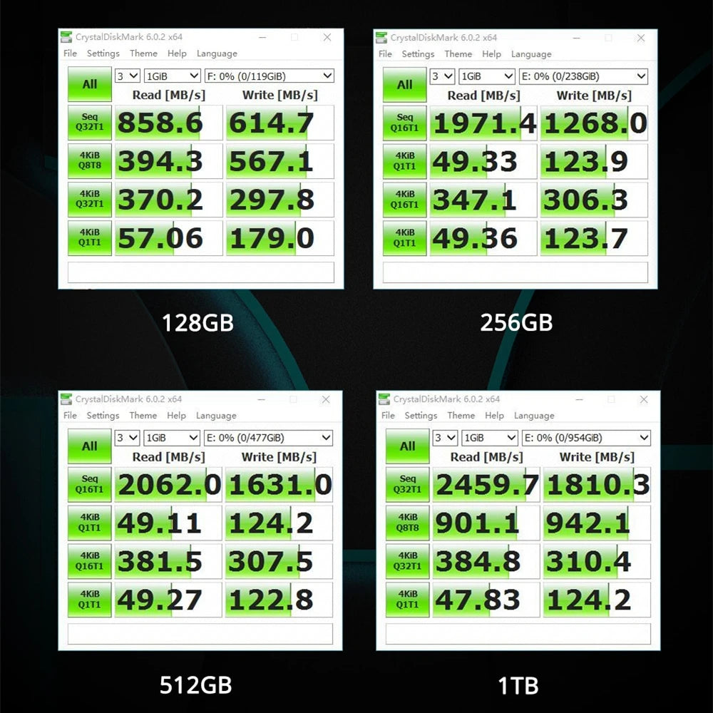 SSD NVMe Netac M.2 1TB 512GB 256GB 128GB M.2 2280 PCIe 3.0 X4