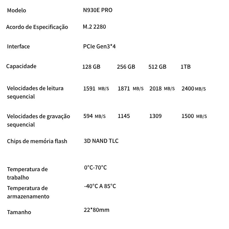SSD NVMe Netac M.2 1TB 512GB 256GB 128GB M.2 2280 PCIe 3.0 X4